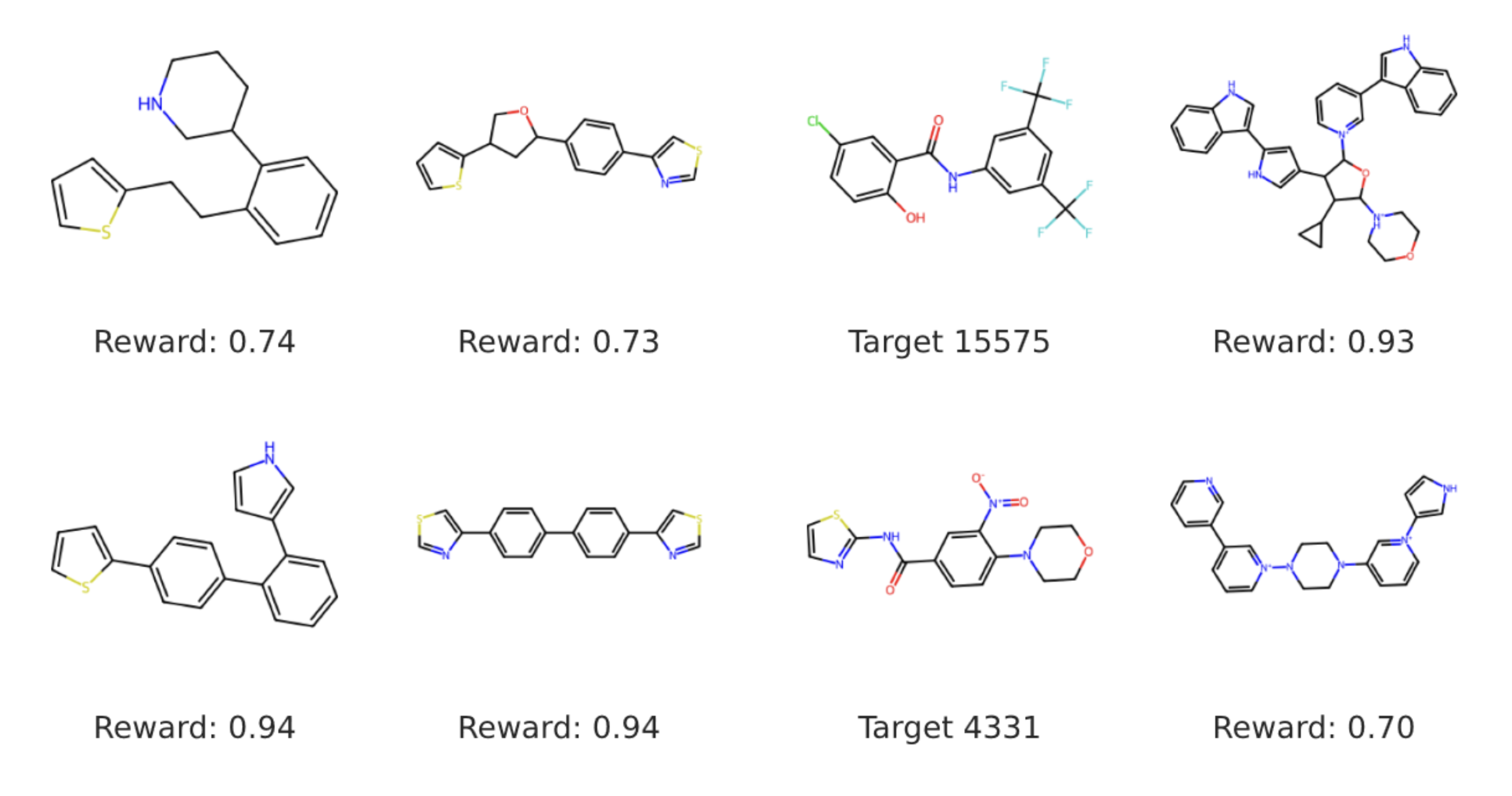 Cell Morphology-Guided Small Molecule Generation with GFlowNets